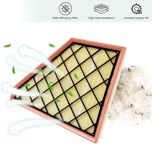 Cabin and Engine Air Filter Set Fits for Acadia 2017-2025 2026, Blazer 2019-2026, Traverse 2018-2026, Enclave 2018-2026, CF11966, 13356914, 23321606, CA12166