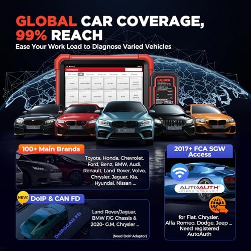 LAUNCH X431 CRP919XBT OBD2 Scanner, 2026 Wireless Bidirectional Scan Tool