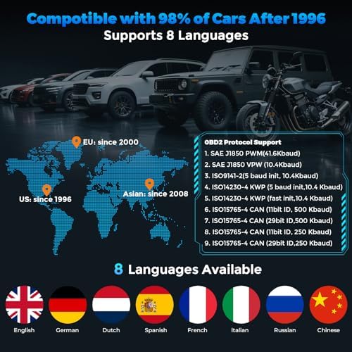 V880 OBD2 Scanner Diagnostic Tool for Car Code Reader/Reset Emissions Test