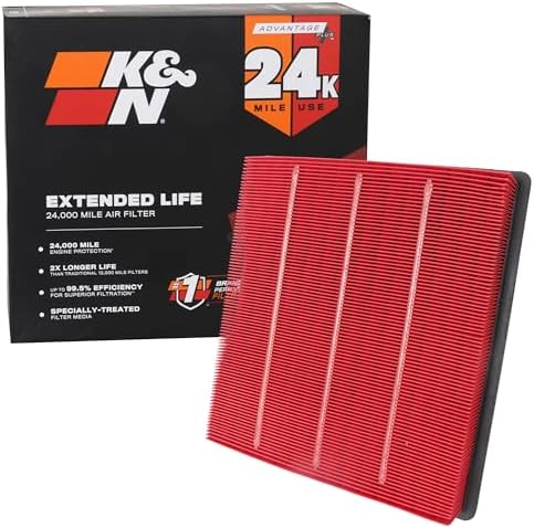 K&N Engine Air Filter: Extended Life 24,000 Mile Replacement Air Filter: Compatible with 2015-2019 Chevy/GMC Colorado and Canyon, KNX-5030