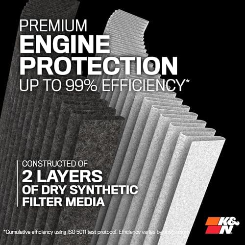 K&N Dryflow Lifetime Engine Air Filter: High Performance, Dry Synthetic, Washable, Premium, Replacement Filter: Compatible with 2015-2019 Chevy/GMC Colorado and Canyon, SA-5030