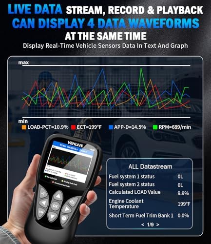 OBD2 Scanner Diagnostic Tool, VEHLIVE V850 Car Code Reader for Check Engine Light with Reset, I/M Readiness, Battery Tester, Live Data, CAN Diagnostic Scan Tool for All OBDII Vehicles After 1996