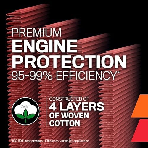 K&N High-Flow Original Lifetime Engine Air Filter: Increase Power: Premium, Washable: Compatible with 2019-2026 Cadillac/Chevy/GMC: Escalade, Silverado, Suburban, Tahoe, Sierra, Yukon, 33-5083