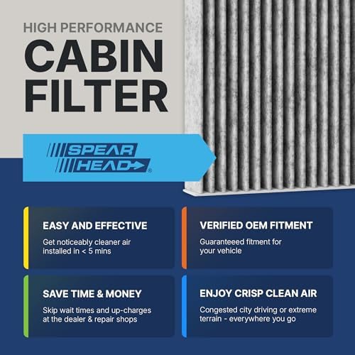 Spearhead Odor Defense Breathe Easy AC & Heater Cabin Air Filter (BE-709)