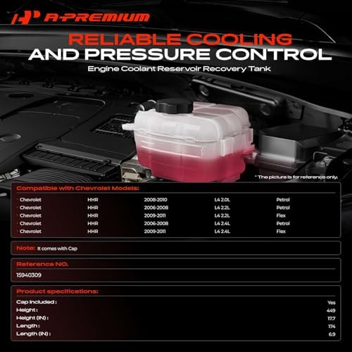 A-Premium Engine Radiator Coolant Expansion Reservoir Overflow Tank [W/Cap]