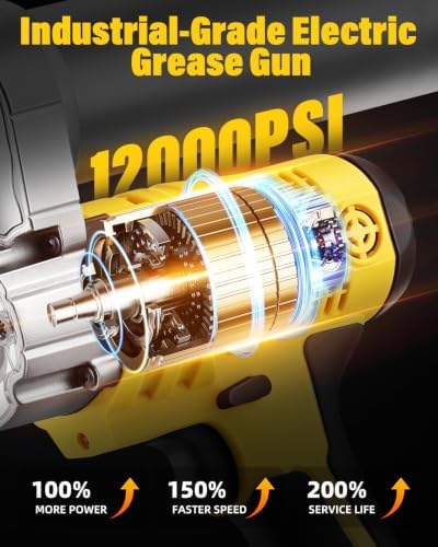 Cordless Electric Grease Gun Compatible with DeWalt 20V/18V Battery