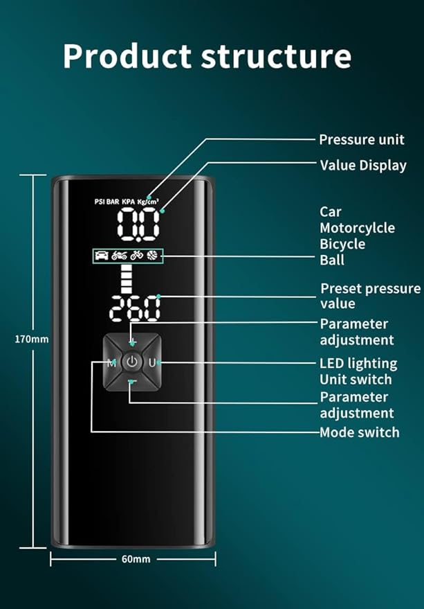 Portable Air Compressor. Tire Inflator,150PSI Car tire Cordless Inflator Pump, Intelligent Charging, SOS Warning, Emergency Lighting. Suitable for Car, Bicycle, Motorcycle, Ball.