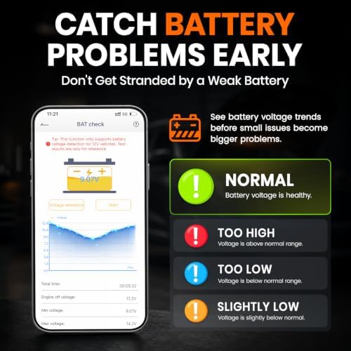 ANCEL BD310 Bluetooth OBD2 Scanner, 2-in-1 Car Diagnostic Scan Tool & Code Reader with App, Battery Test, Trip Analysis, Performance Test, for iPhone & Android, All 1996+ Vehicles