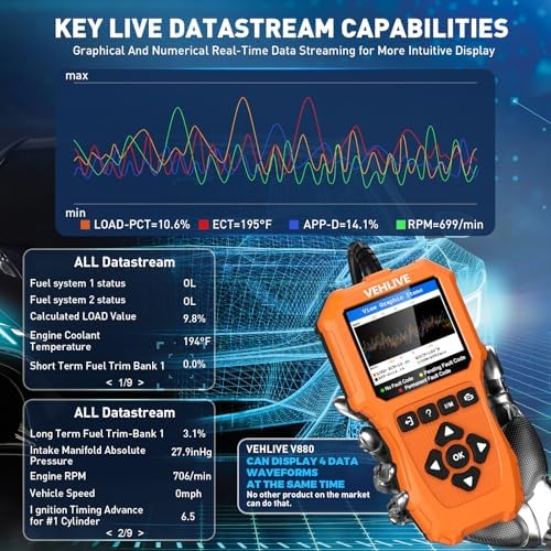 V880 OBD2 Scanner Diagnostic Tool for Car Code Reader/Reset Emissions Test