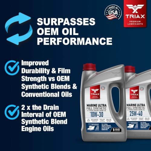 TRIAX Marine Ultra 25W-40 Full Synthetic 4-Stroke Engine Oil | FC-W, API SM & JASO MA | For All Inboards, Outboards, Personal Watercraft & Supercharged Marine Engines (Pack of 4-1 Gallon)
