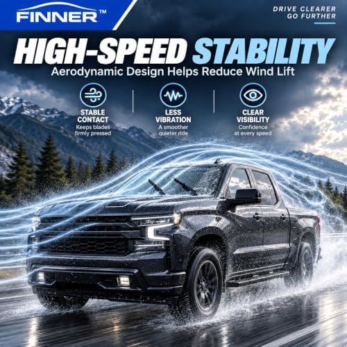 FINNER 22"+22"J-Hook Windshield Wipers Fits Ford, GMC, Ram, Chevy & more