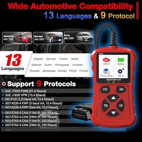 OBD2 Scanner Car Code Reader Support Voltage Test Plug and Play Fixd Car CAN Diagnostic Scan Tool Read and Clear Engine Error Codes for All OBDII Protocol Vehicles Since 1996（Red）