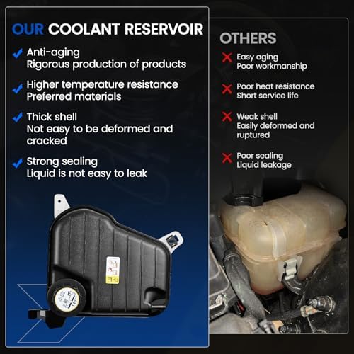 C2Z29118 Engine Coolant Reservoir Tank for Jaguar XF 2010-2015