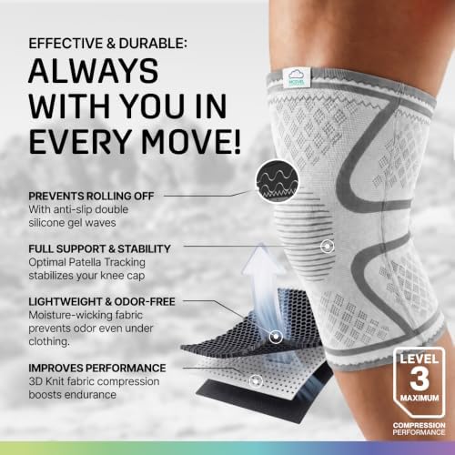 Modvel Compression Knee Brace for Women & Men - 2 Pack Knee Brace for Running Knee Pain, Knee Support Compression Sleeve, Workout Sports Knee Braces for Meniscus Tear ACL & Arthritis Pain Relief
