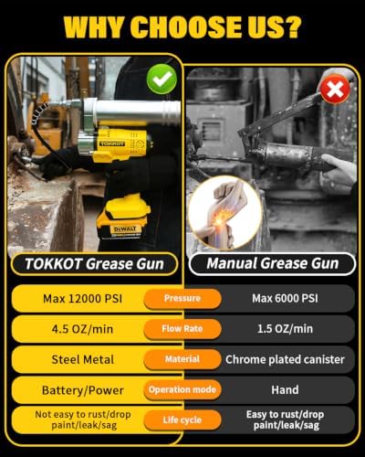 Cordless Electric Grease Gun Compatible with DeWalt 20V/18V Battery