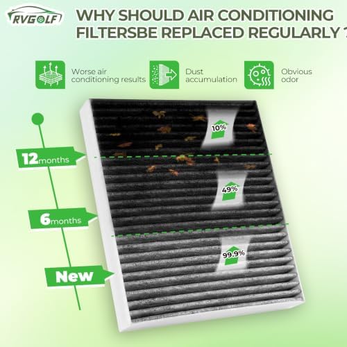 Cabin Air Filter Replacement Fits for Hyundai, Kia, Genesis
