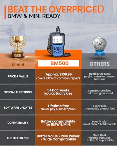ANCEL BM500 OBD2 Scanner for BMW & MINI, Battery Registration