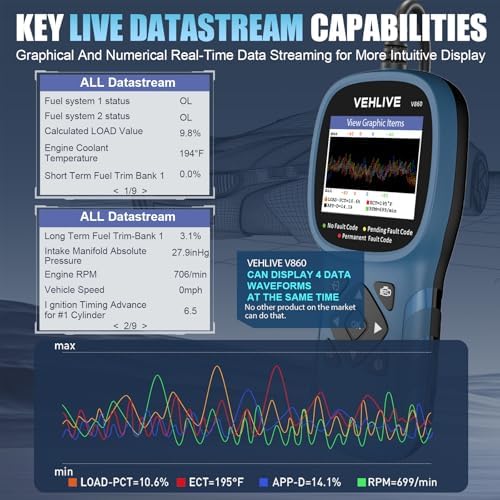 V860 OBD2 Scanner for Car and Trucks,Diagnostic Tools and Code Reader for Engine Check,Battery Test, O2 Sensor and EVAP Leak for Annual Check Readiness,Printable Export,Vehicle After 1996