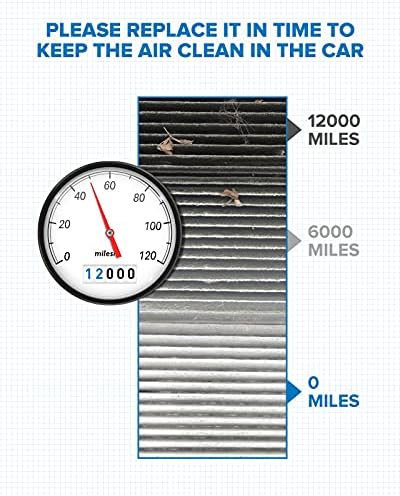 PHILTOP CF12002 HEPA Cabin Air Filter for Kia