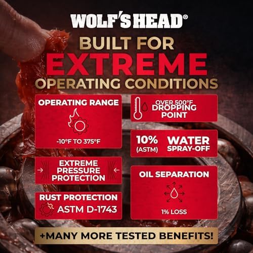 Wolf’s Head Red Grease NLGI #2 (836-88301-91) Premium Tacky Red Grease for Long-Lasting Lubrication, High Temp Protection & Heavy Duty Wheel Bearing/Chassis Use – Made in USA – 14 oz Tube, Pack of 10