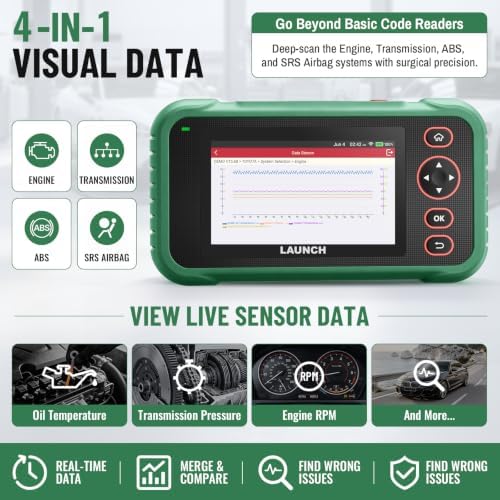 LAUNCH CRP123 Advanced OBD2 Scanner, 8 Reset Scan Tool for 98% Car Brand