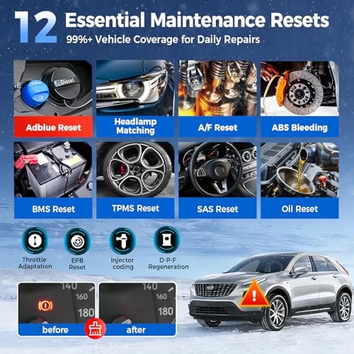 LAUNCH OBD2 Scanner CRP129X V3.0 Elite Scan Tool, 12 Resets Lifetime Update