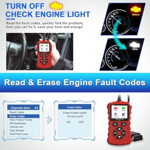 OBD2 Scanner Car Code Reader Support Voltage Test Plug and Play Fixd Car CAN Diagnostic Scan Tool Read and Clear Engine Error Codes for All OBDII Protocol Vehicles Since 1996（Red）