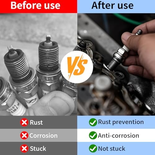 Copper Anti-Seize Thread Lubricant Spark Plug Antiseize Grease Compound for Automotive, Bolts and Nuts | High Temp Brake Parts Lubricant Grease Prevents Rust, Corrosion, Seizing - 1oz Tube (1-Pack)