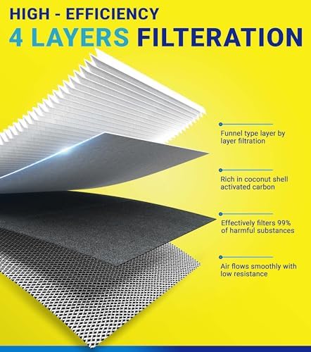 Hybrid Engine Cabin Air Filter for Tucson (2022-26) 1.6L Hybrid