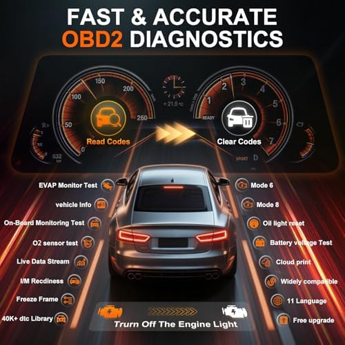Car Code Reader OBD2 Scanner for Check Engine Light Oil Reset OBDII Scan Tool Diagnostic Tool Reset Fix Clear Fault Code Readers for Cars 1996+