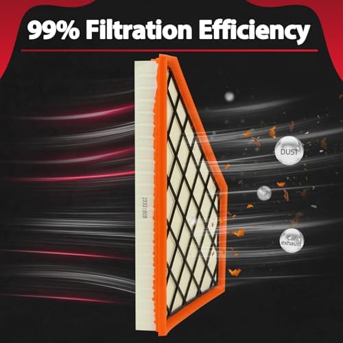 A3212C Engine Air Filter Kit Fit for 2018-2026 Chevy Traverse/ 2019-2026 Chevy Blazer/ 2017-2026 GMC Acadia/ 2018-2026 Buick Enclave/ 2017-2026 Cadillac XT5 A3212C 23321606