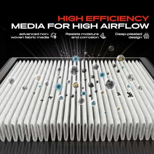 A-Premium 2-PC Engine Air Filter Compatible with Jeep Models