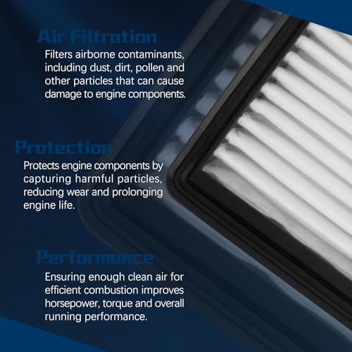 28113-L5100 Engine Air Filter for 2020-2023 Hyundai Santa Fe Hybrid,Sonata Hybrid,Tucson Hybrid,Kia Sorento Sportage(Hybrid Only)