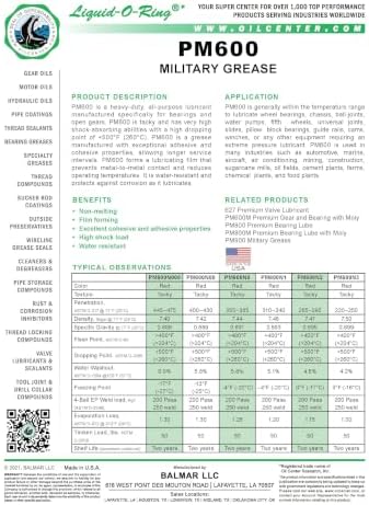 PM600 NLGI 2 High-Temp Red Multi-Purpose Grease (14oz)