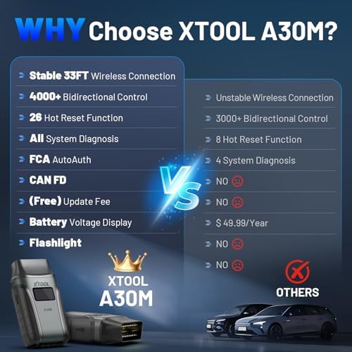 XTOOL A30M V2.0 OBD2 Scanner Diagnostic Tool, 26 Resets, All System