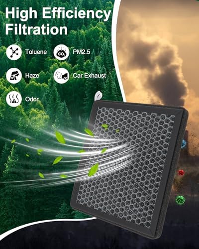 Cabin Air Filter for Jeep Grand Cherokee(2022‑26)&Grand Cherokee L(2021‑26)