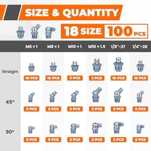 100PCS Grease Fittings Assortment, 18 Essential Sizes SAE & Metric Zerk Grease Fittings Kit– Includes UNF NPT 1/4" 1/8" M6 M8 M10, Straight 45 90 Degree for Grease Guns