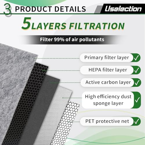 CA12050 CF11182 Engine & Cabin Air Filter Kit CRV 2017-22 1.5L L4 Gas Only