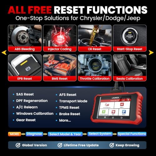 Launch Creader Elite 3.0 Bidirectional OBD2 Scanner for Chrysler Dodge Jeep