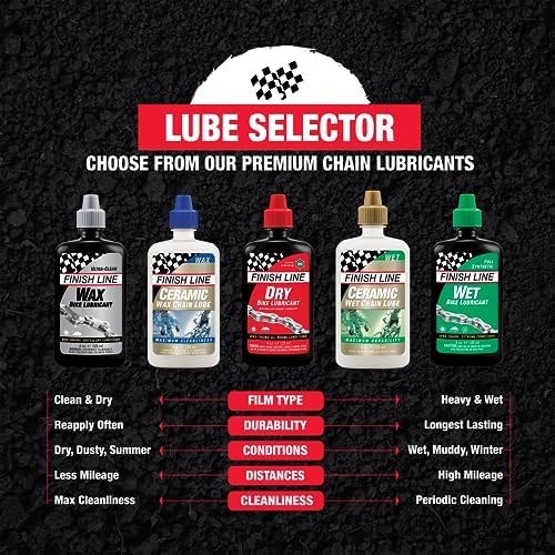 Finish Line Wet Bike Chain Lubricant 8 fl oz Aerosol