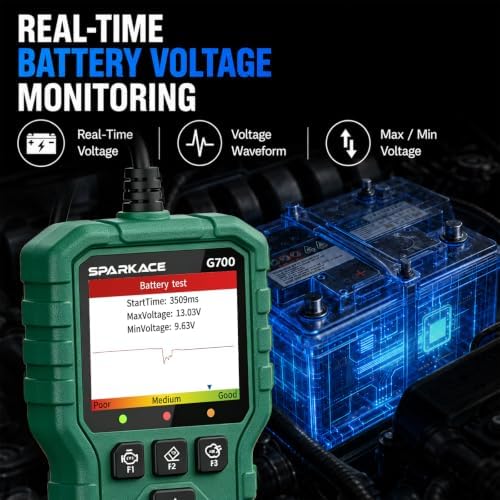 Launch G700 OBD2 Scanner, Car Code Reader with Live Data & I/M Check