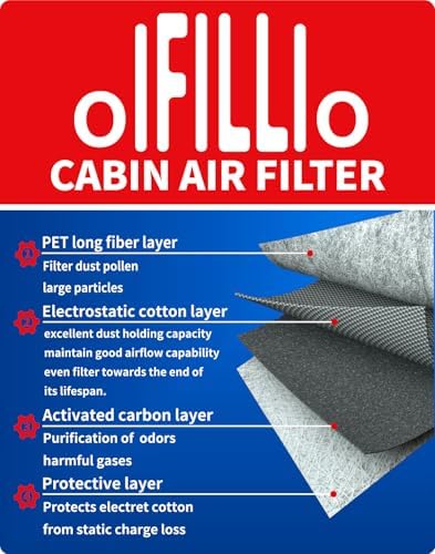(Hybrid Only) Engine & Cabin Air Filter for Tucson (2022-26)
