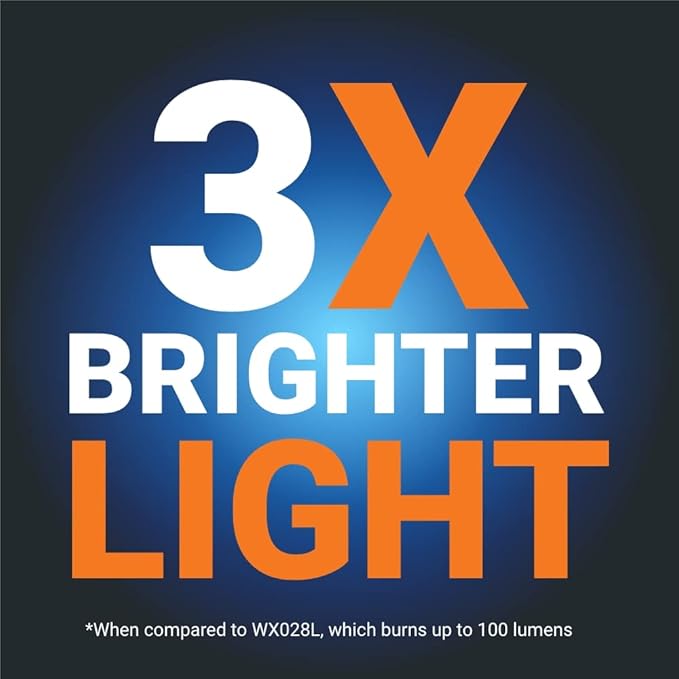 WORX Nitro 20V LED Work Light PowerShare, 160/350 Lumens Portable Light, LED Flashlight with Flexible Pivoting Head WX025L.9 – Tool Only