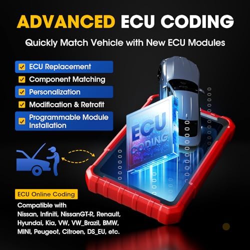 Launch X431 Scanner PROS Elite 2026 New Bidirectional Scan Tool, ECU Coding