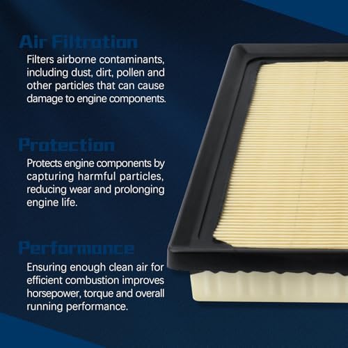 16546AA16A Engine Air Filter for 2017-2023 Subaru Impreza,2018-2023 Crosstrek,2019-2023 Ascent/Forester,2020-2023 Legacy/Outback