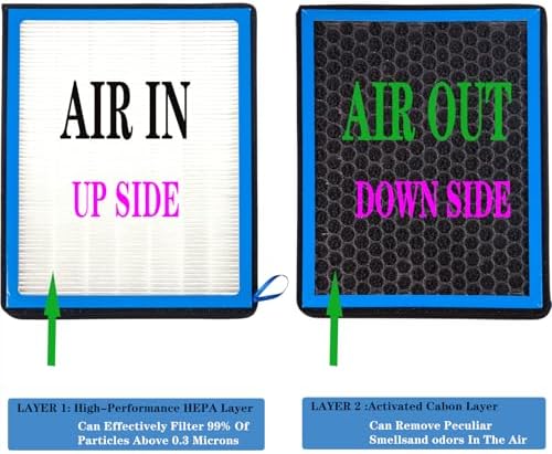 CF12150 Cabin Air Filter With Activated Carbon For 2015-2021 Ford F150 F250 F350 F450 F550 Super Duty Expedition 2015 2016 2017 2018 2019 2020 2021 F-150 F-250 F-350 F-450 F-550 Lincoln Navigator 1PCS
