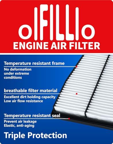 (Hybrid Only) Engine & Cabin Air Filter for Tucson (2022-26)