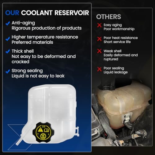 603-385 Engine Coolant Reservoir Tank for Impala LaCrosse 10-20