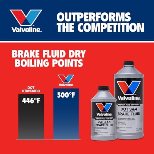 Valvoline DOT 3 & 4 Synthetic Brake Fluid, 12 oz