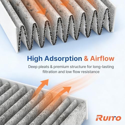 RT743 Cabin Air Filter, Fits EX35, EX37, FX35, FX37, G25, G35, M35, M45, Q40, Q45, Q50, Q60, QX50, QX56, QX70, QX80, GT-R, C/V, Routan, Replacement CF10743, CP743, 27227-AR025, 27227-EG000